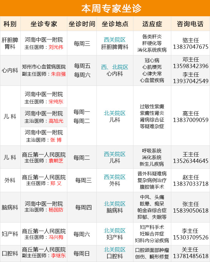 1552034380907919.jpg 坐诊专家2.jpg